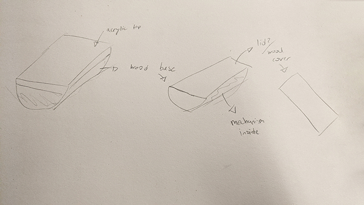Rough sketch of Melontime ideation, shape and corners.